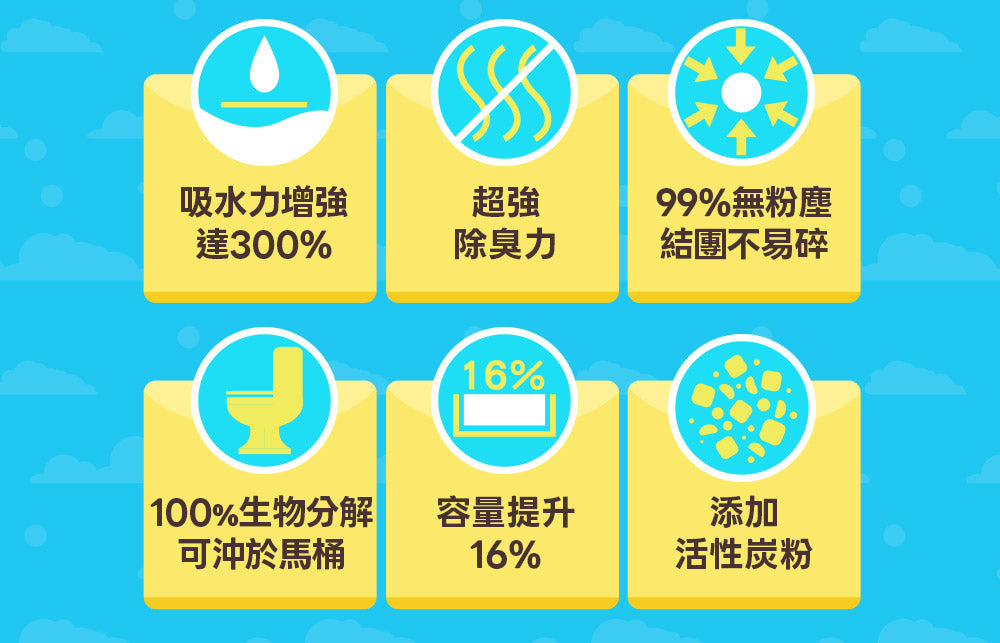 ODOUT - 臭味滾 1.5mm極細抗臭豆腐貓砂 (2.8KG) (91603847)