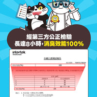 ODOUT - 臭味滾 1.5mm極細抗臭豆腐貓砂 (2.8KG) (91603847)