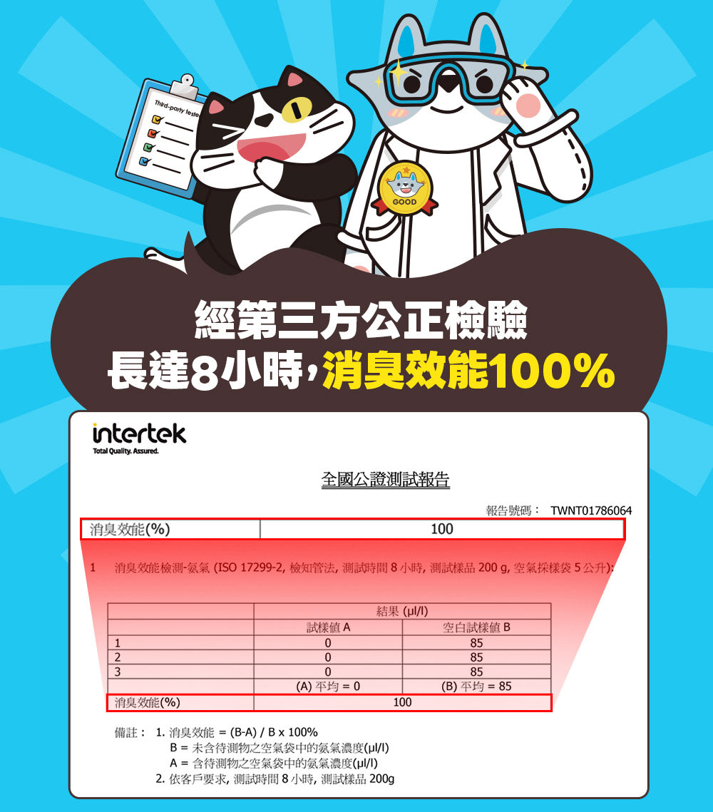 ODOUT - 臭味滾 1.5mm極細抗臭豆腐貓砂 (2.8KG) (91603847)