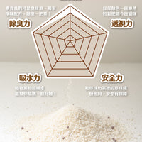 ODOUT - 臭味滾 波霸奶茶木薯砂 (2.5KG) (91603848)