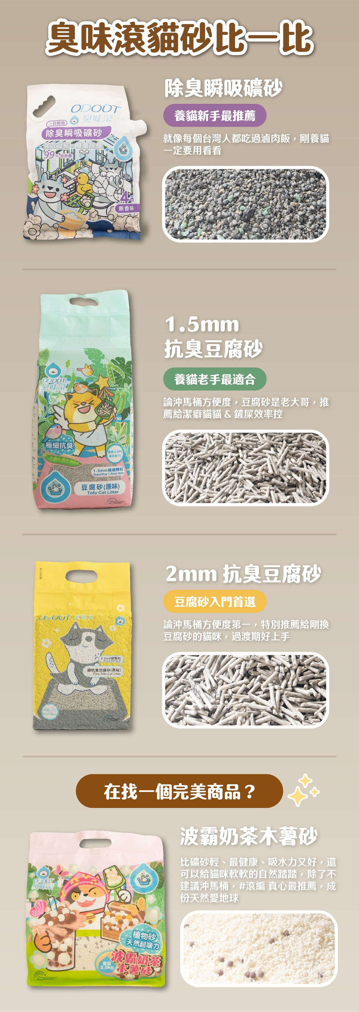 ODOUT - 臭味滾 波霸奶茶木薯砂 (2.5KG) (91603848)