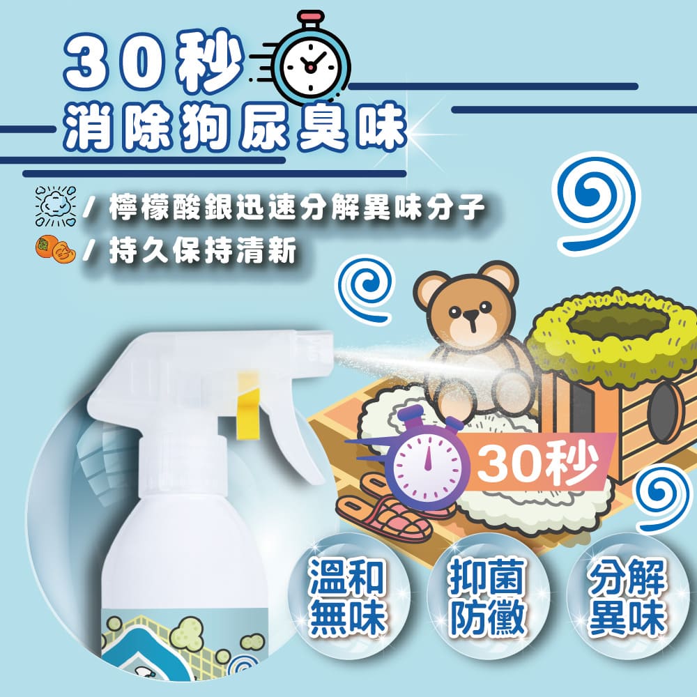 ODOUT - （狗用）除臭/抑菌噴霧瓶 (0.5L) (91603854)