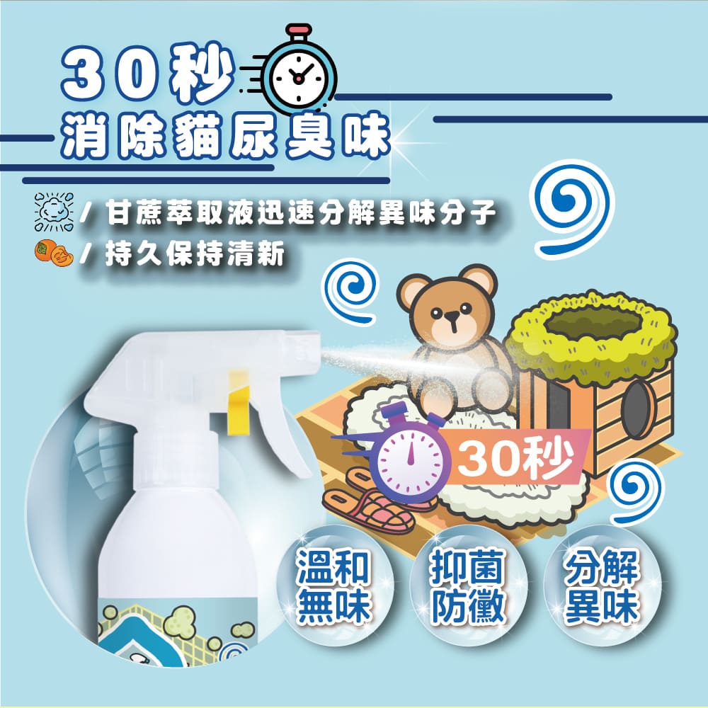 ODOUT - （貓用）除臭/抑菌噴霧瓶 (0.5L) X 6件 (91603857X6)
