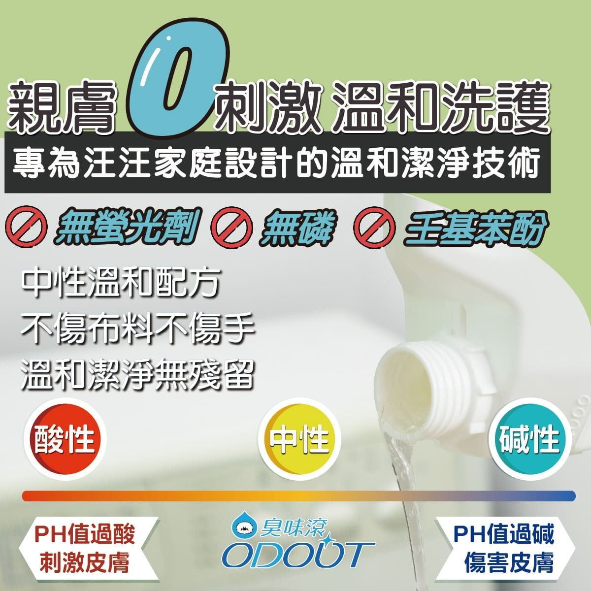 ODOUT - （狗用）布類洗潔液 (1L) X 6件 (91603861X6)