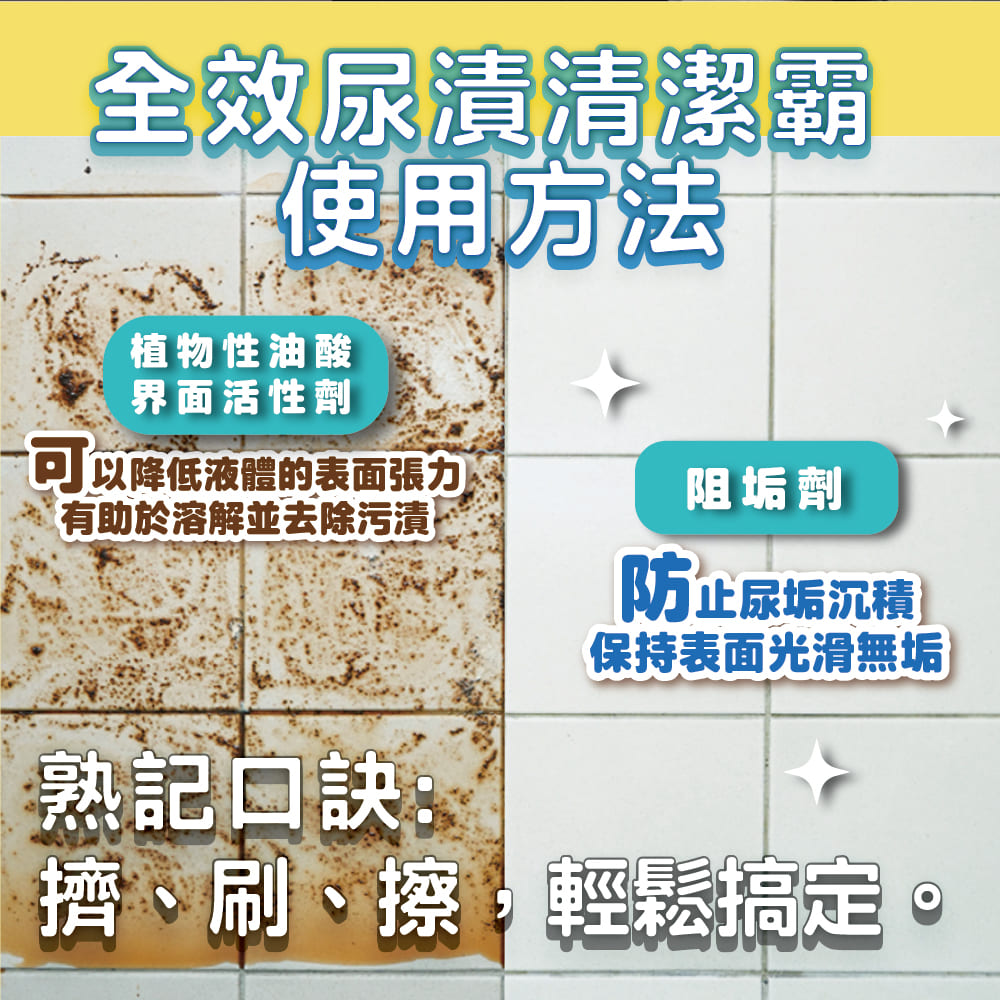 ODOUT - （犬貓適用）寵物抑菌尿漬去除劑 (0.5L) X 6件 (91603873X6)