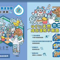 ODOUT - （犬貓適用）寵物無香味低敏除臭洗毛液 (0.5L) (91603875)